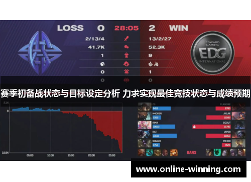 赛季初备战状态与目标设定分析 力求实现最佳竞技状态与成绩预期