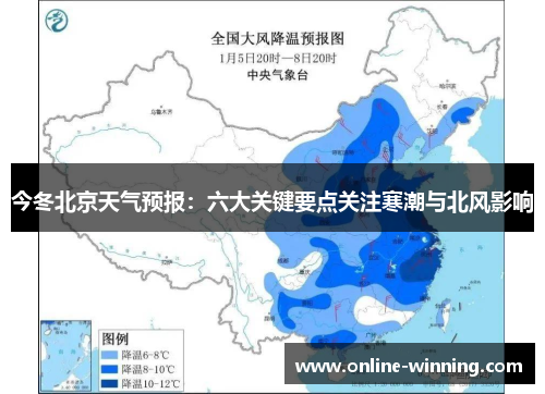 今冬北京天气预报：六大关键要点关注寒潮与北风影响