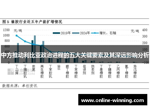 中方推动利比亚政治进程的五大关键要素及其深远影响分析